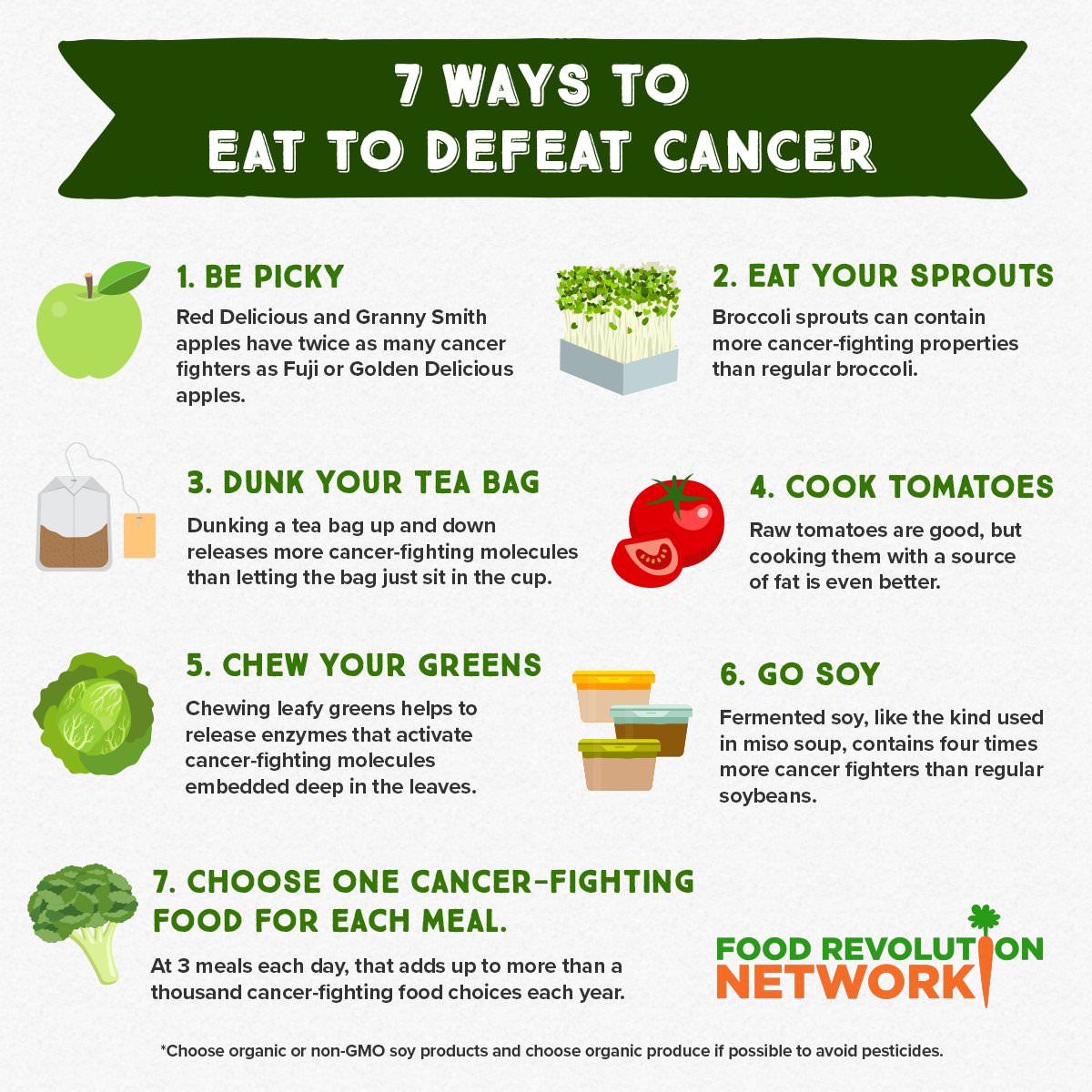 Eat to Defeat Cancer infographic from Food Revolution Network