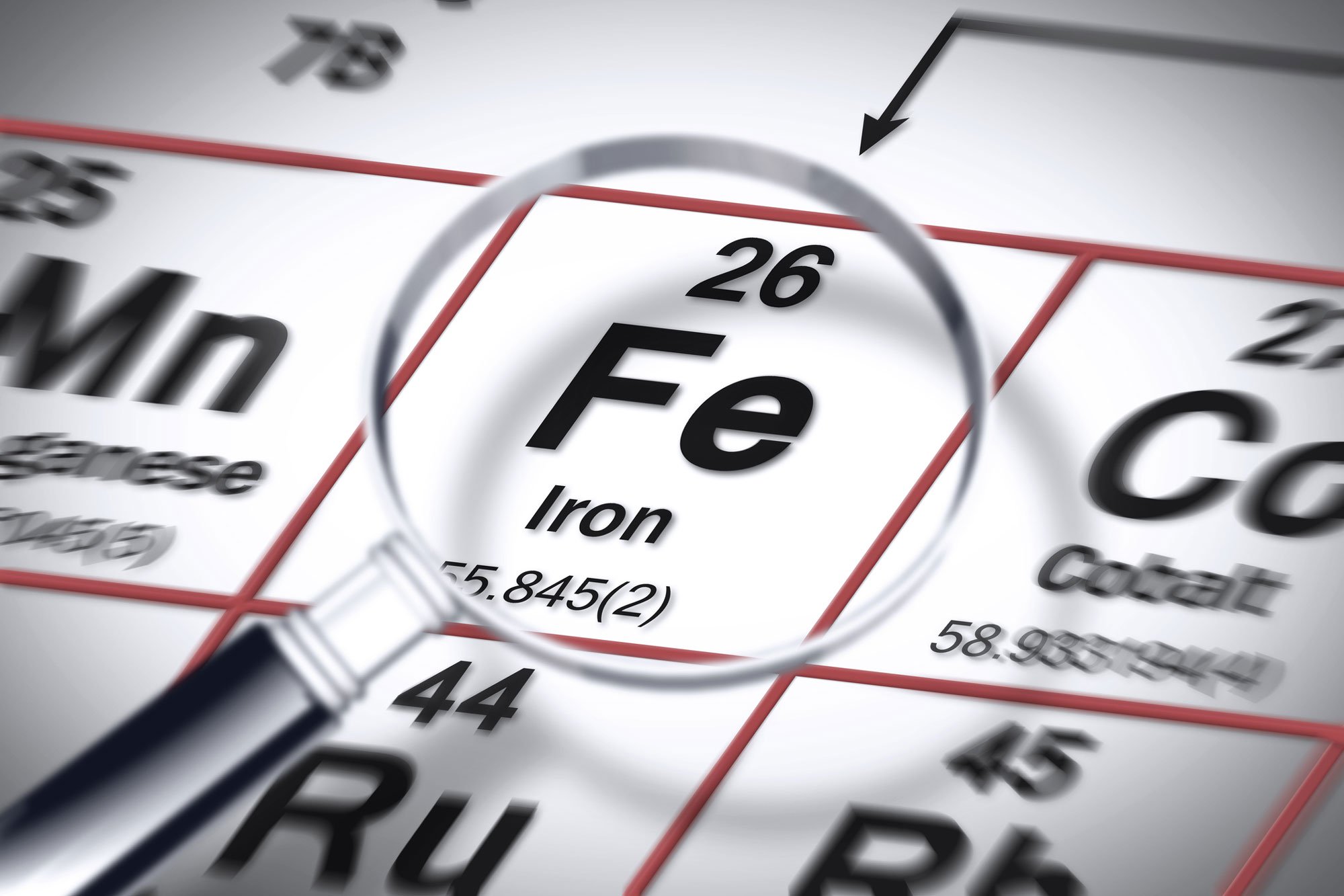 iron symbol on periodic table