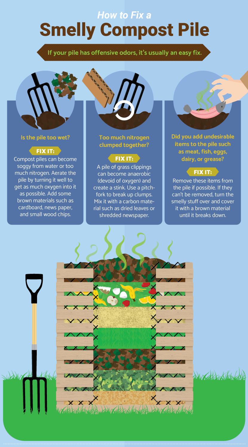 Composting: How to Fix a Smelly Compost Pile